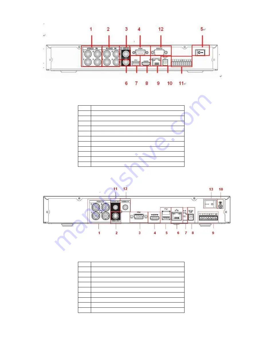 XtendLan DVR-x70JE2 Series Скачать руководство пользователя страница 38