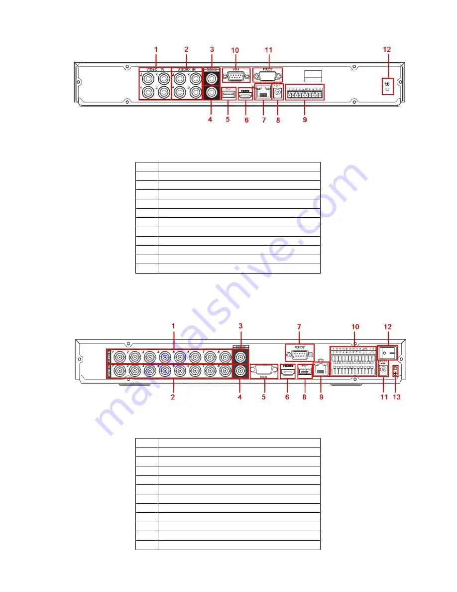 XtendLan DVR-x70JE2 Series User Manual Download Page 41