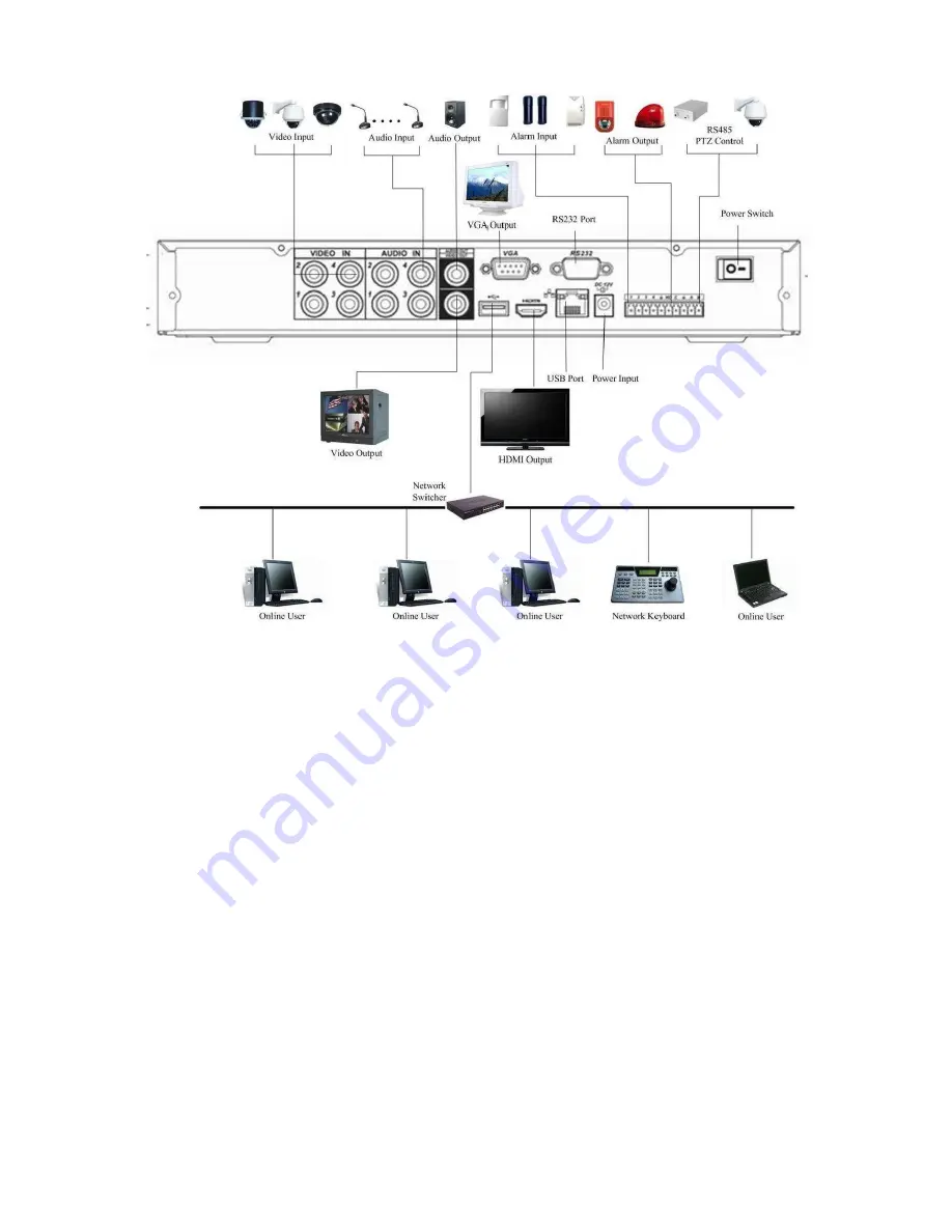 XtendLan DVR-x70JE2 Series Скачать руководство пользователя страница 45