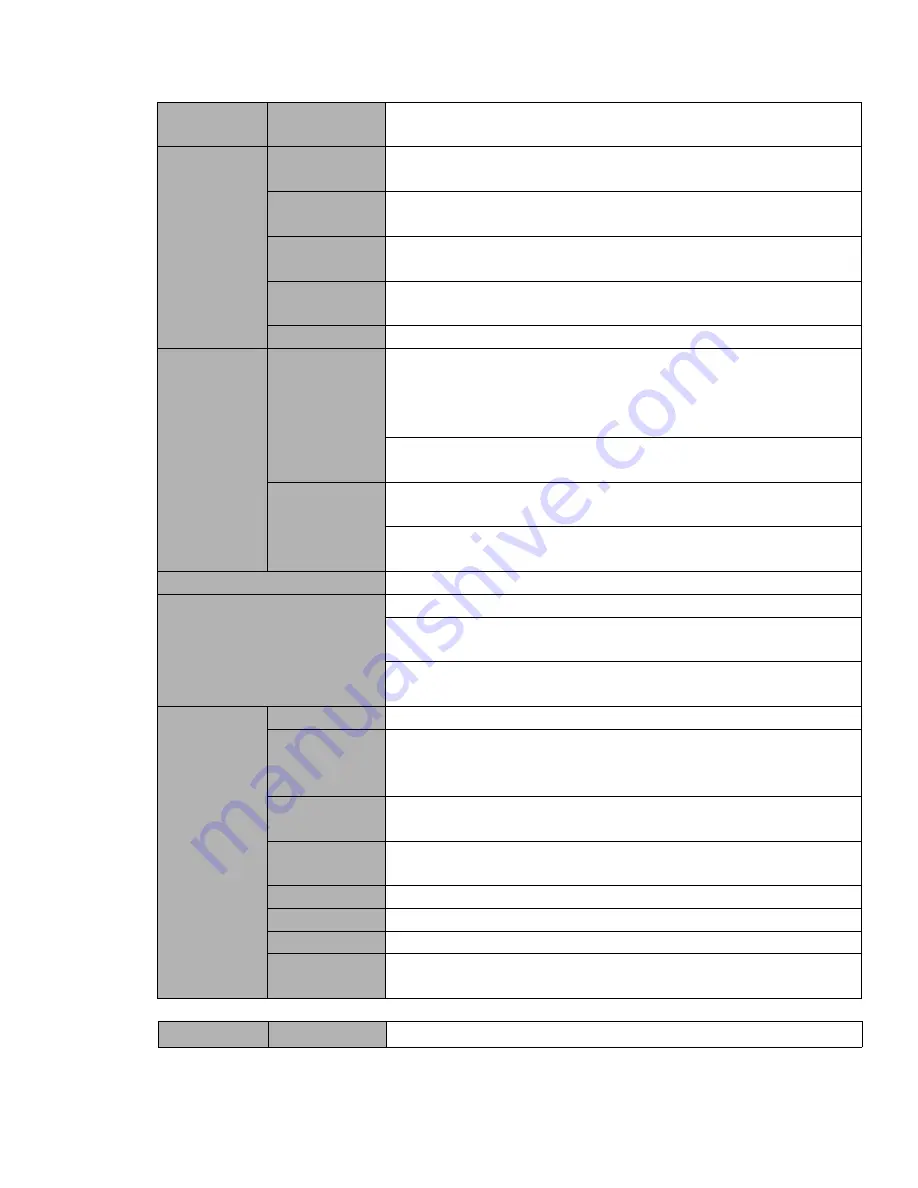 XtendLan HVR-1608PK User Manual Download Page 15