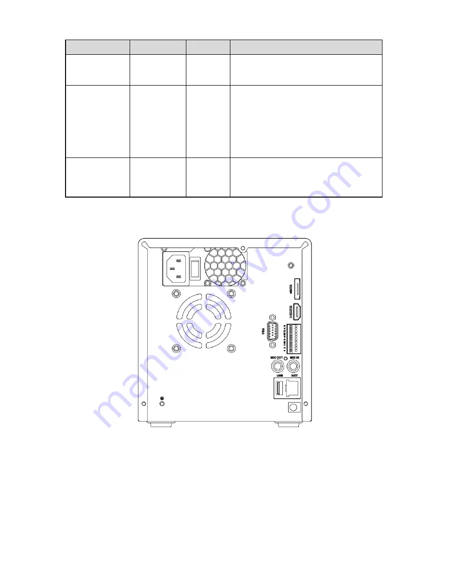 XtendLan NVR-14xxD Скачать руководство пользователя страница 22