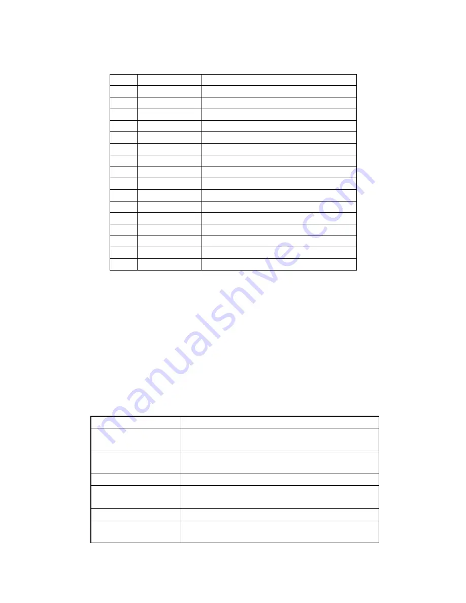 XtendLan PEDOMEOIR48023SD User Manual Download Page 15