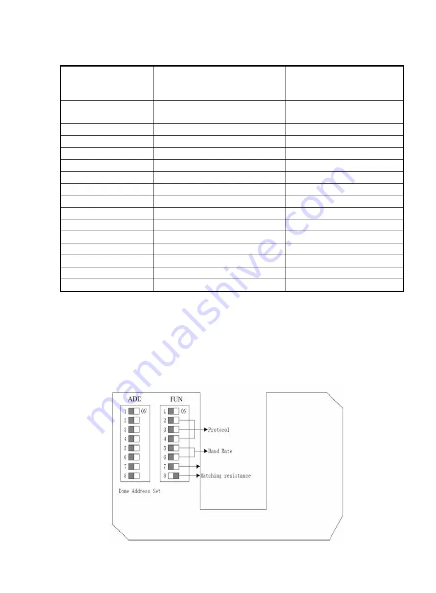 XtendLan SDOME4802201 Скачать руководство пользователя страница 6