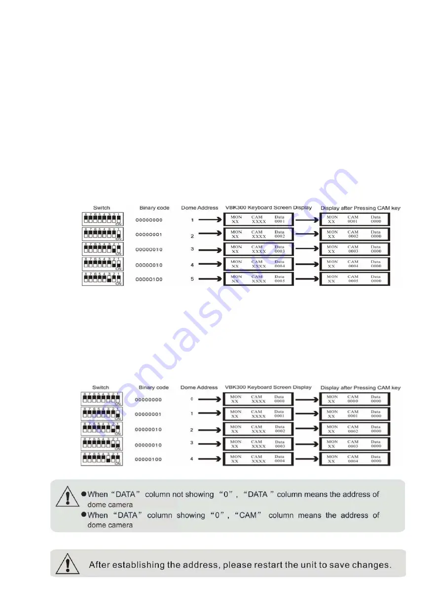 XtendLan SDOME4802201 Скачать руководство пользователя страница 7