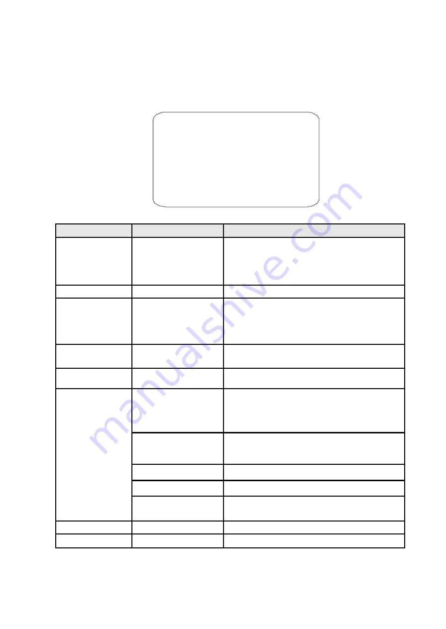 XtendLan SDOMEOAT-57030SD Installation & User Manual Download Page 27