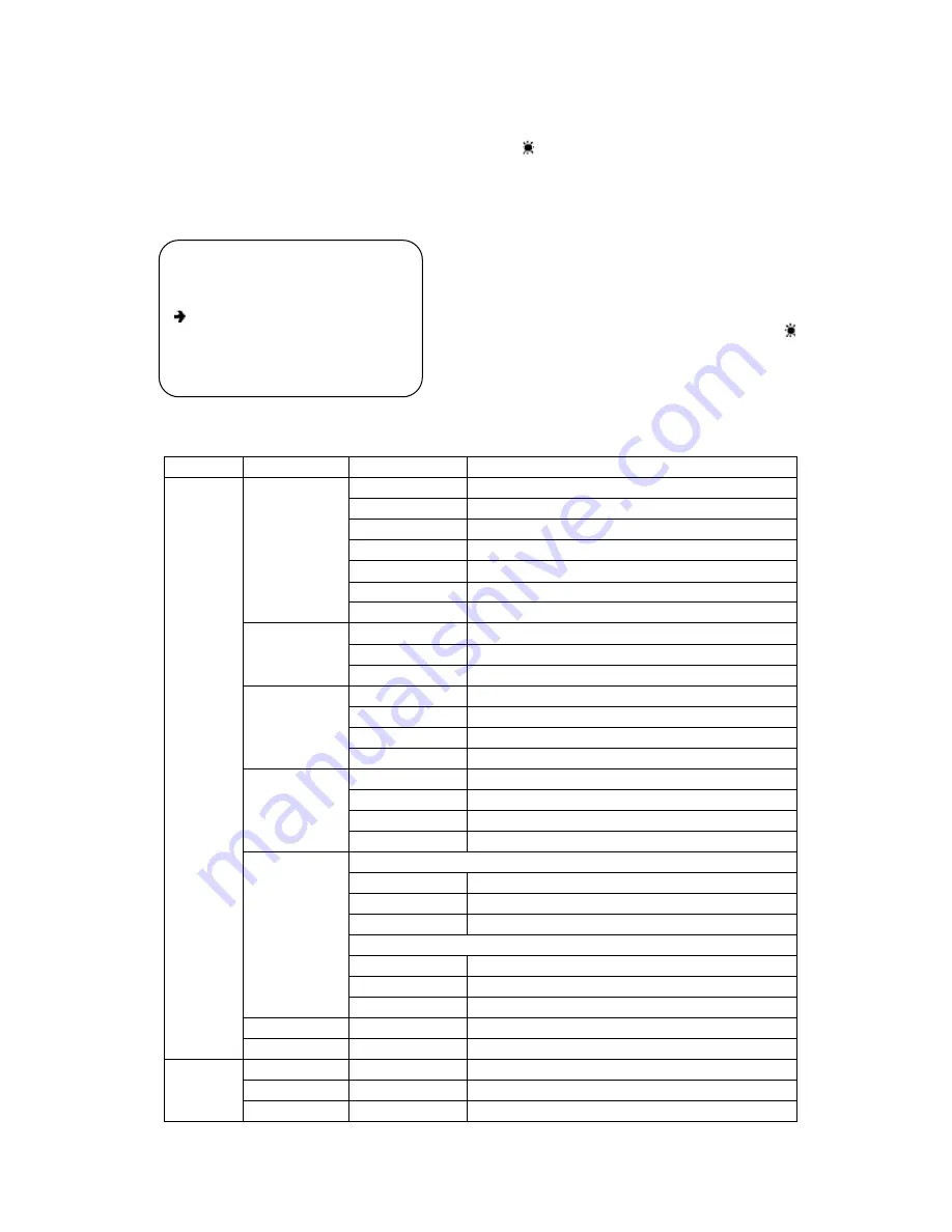 XtendLan SDOMEOAT2-SD332 User Manual Download Page 11