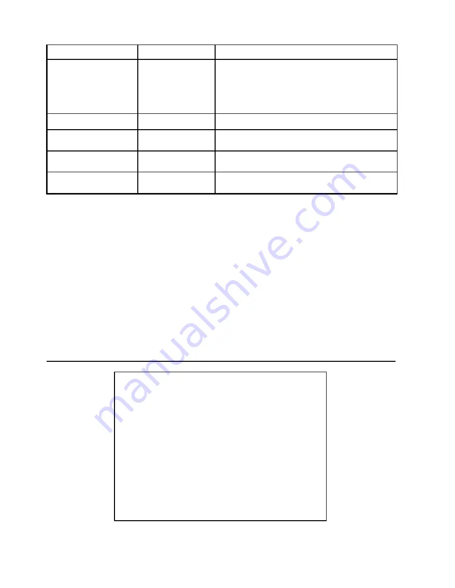 XtendLan SDOMEOATM User Manual Download Page 50