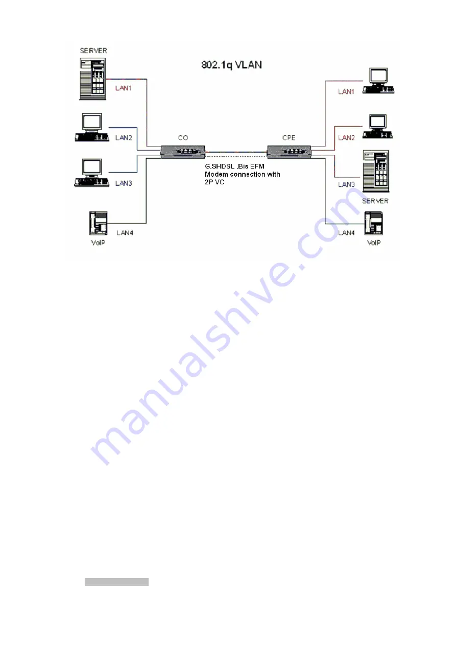 XtendLan XL-EFM-404 User Manual Download Page 26