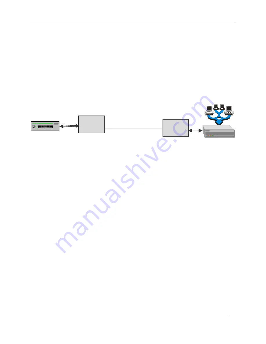 XtendLan XL-GDB101V User Manual Download Page 14