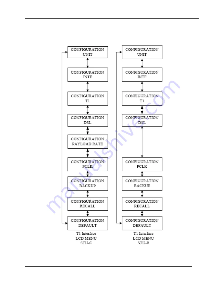 XtendLan XL-GDB101V User Manual Download Page 89