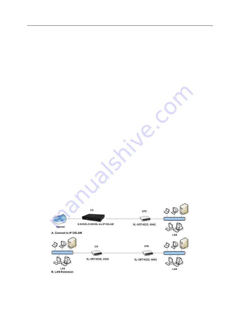 XtendLan XL-GRT402S User Manual Download Page 2