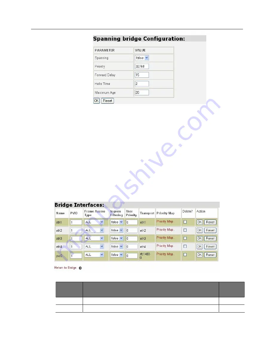 XtendLan XL-GRT402S User Manual Download Page 47