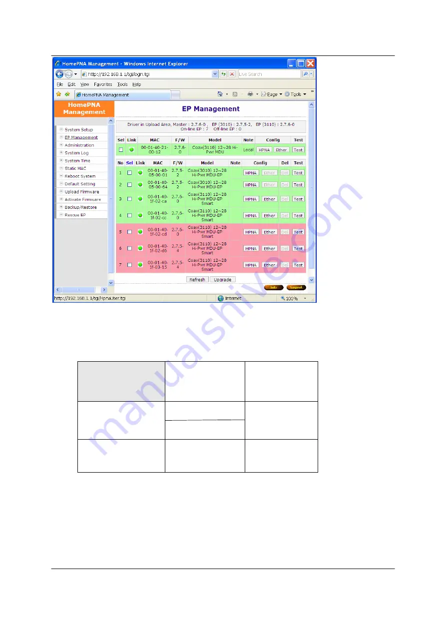 XtendLan XL-HCW128C User Manual Download Page 16