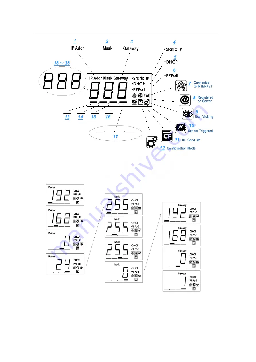 XtendLan XL-ICA-220 Скачать руководство пользователя страница 7