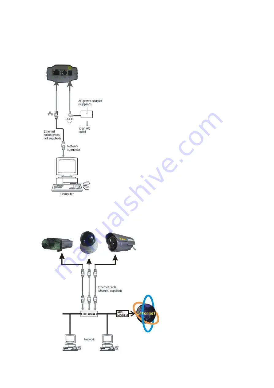 XtendLan XL-ICA-301 Скачать руководство пользователя страница 10