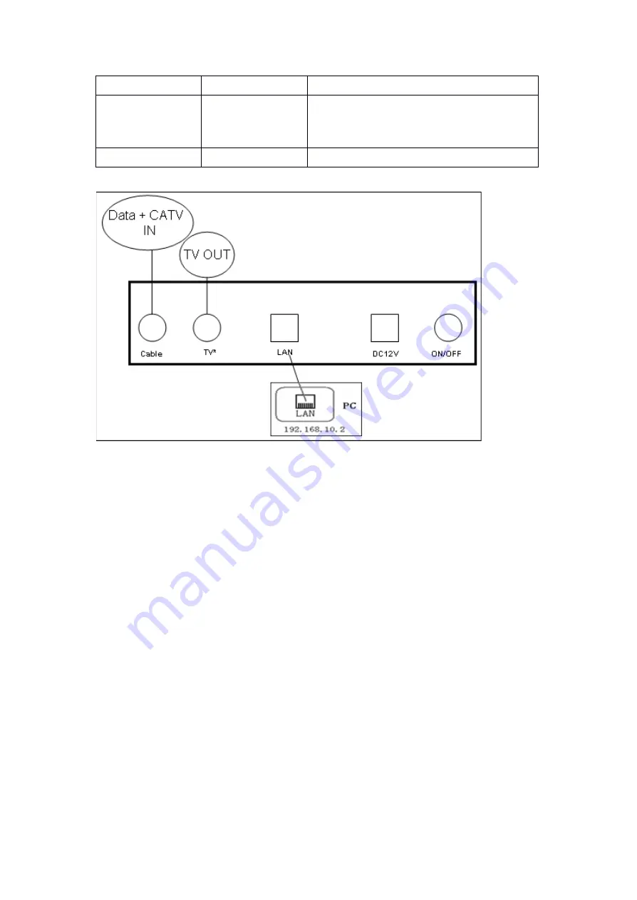 XtendLan XL-PB224C2 User Manual Download Page 7