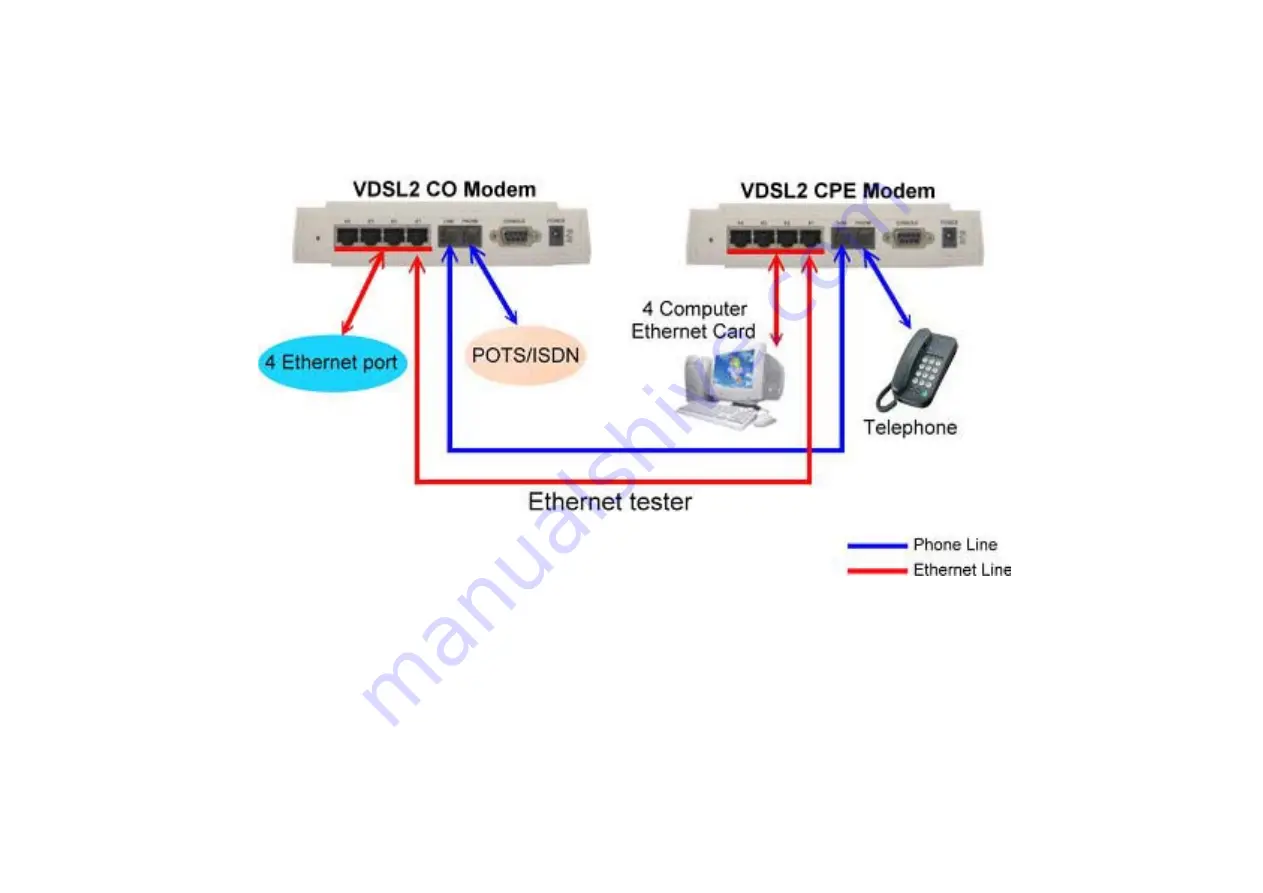 XtendLan XL-VCF104M User Manual Download Page 17