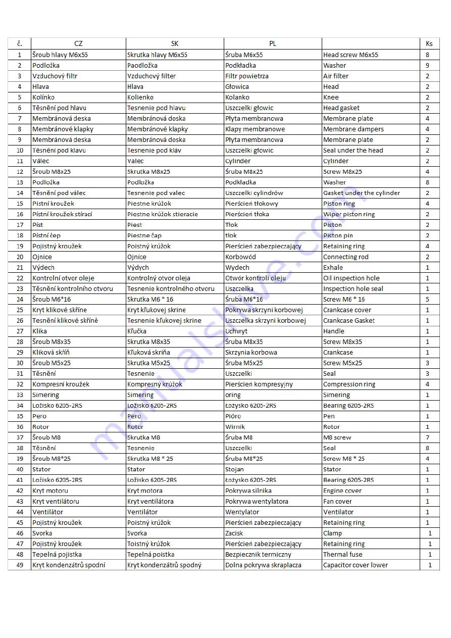 XTline XT2004 Manual Download Page 10