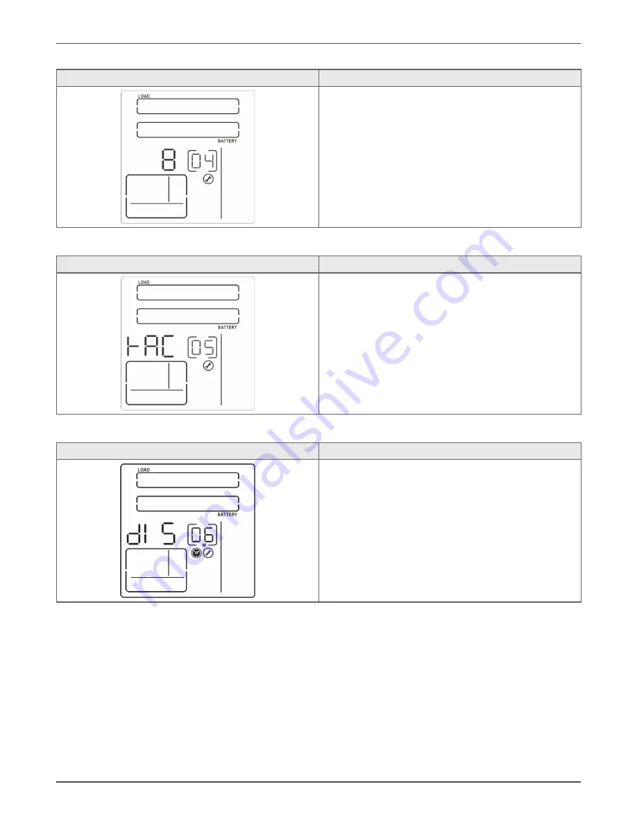 Xtreme Power Conversion 1100VA User & Installation Manual Download Page 24