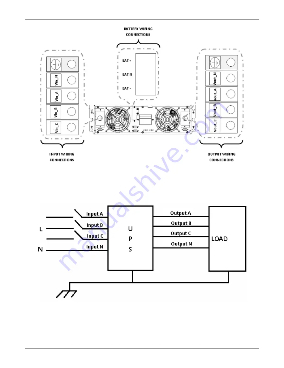 Xtreme Power Conversion 20kVA Model User And Installation Manual Download Page 11