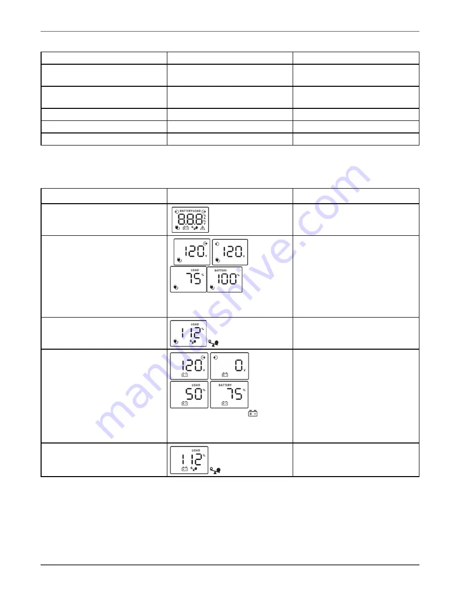 Xtreme Power Conversion A60 Standby User & Installation Manual Download Page 4