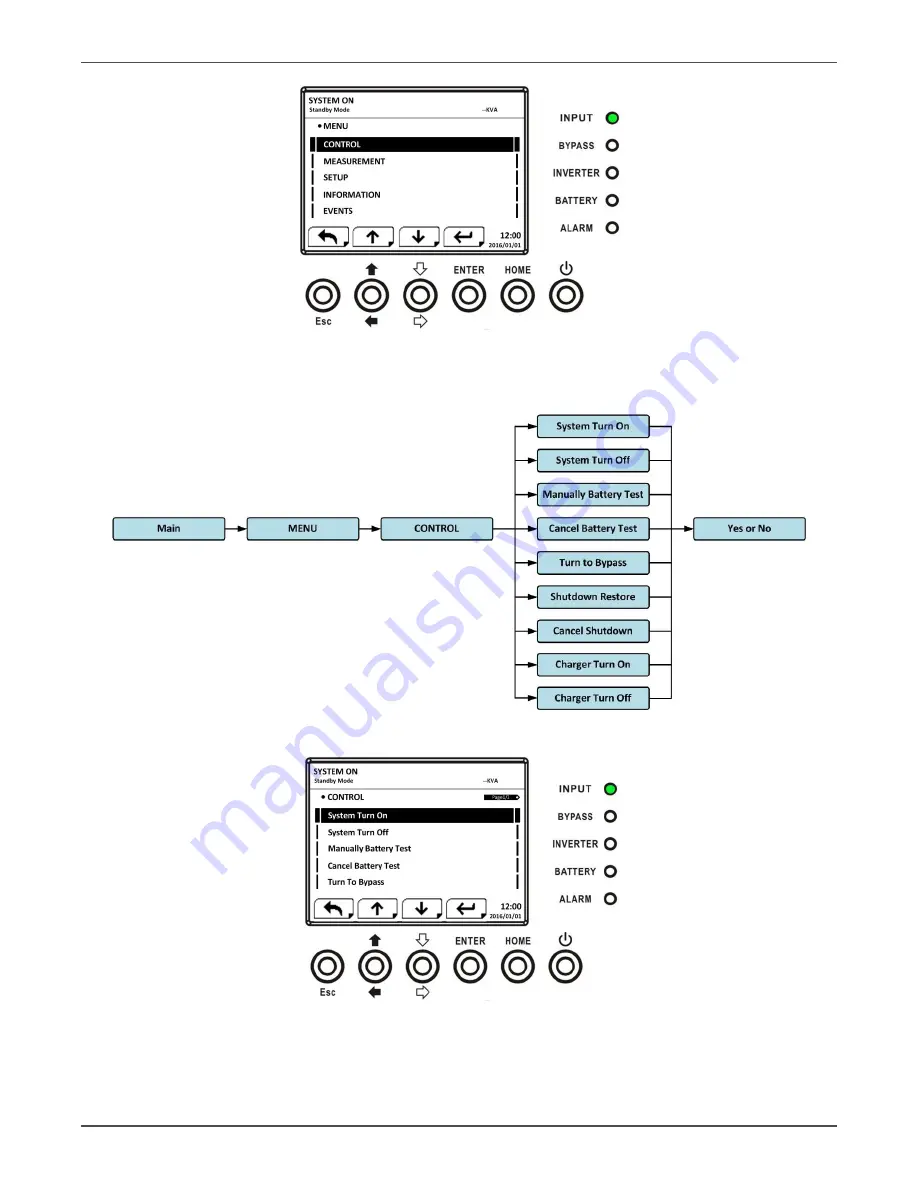 Xtreme Power Conversion M90U User & Installation Manual Download Page 39