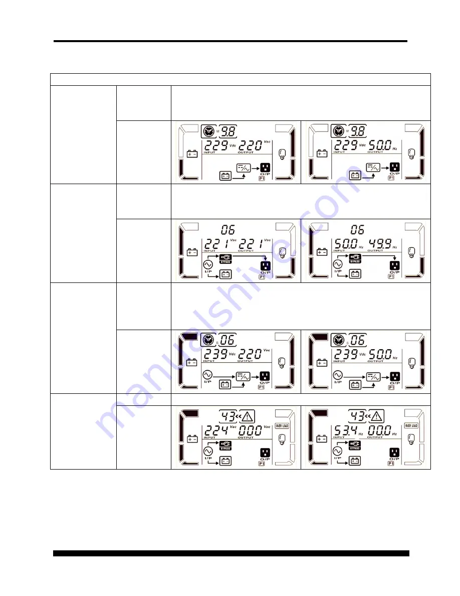 Xtreme Power Conversion NXRi-10KL User & Installation Manual Download Page 45