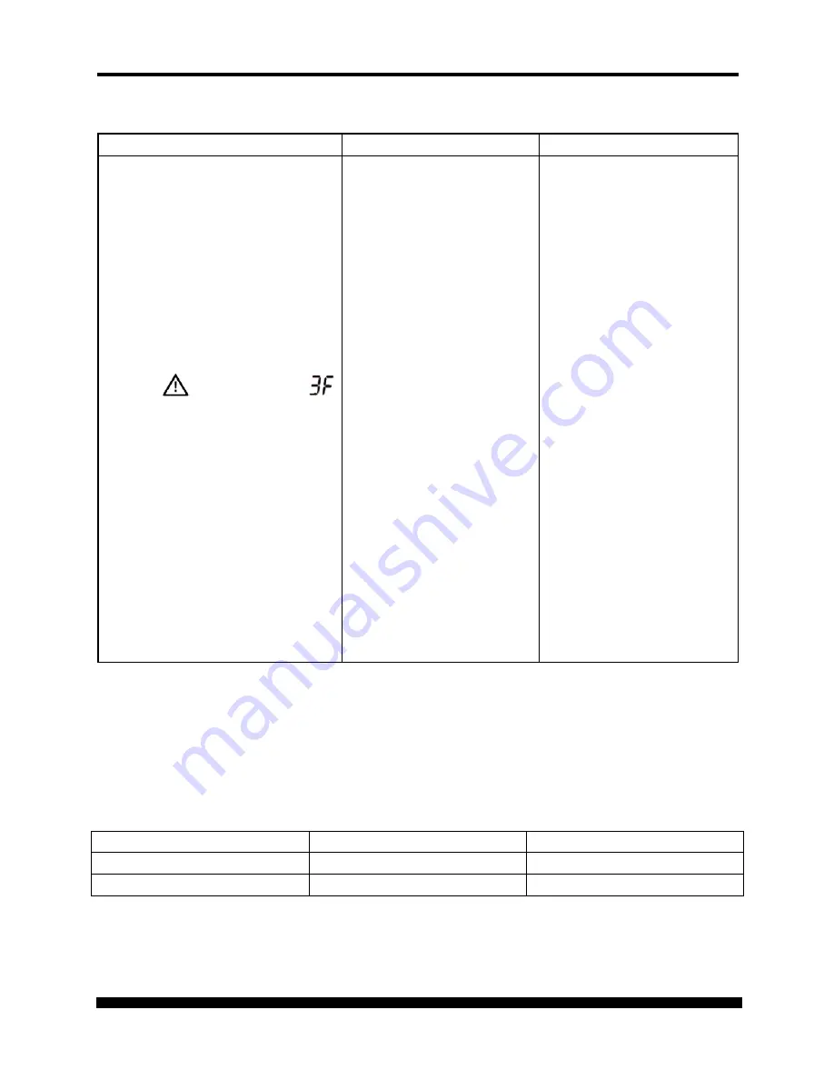 Xtreme Power Conversion NXRi-10KL User & Installation Manual Download Page 50