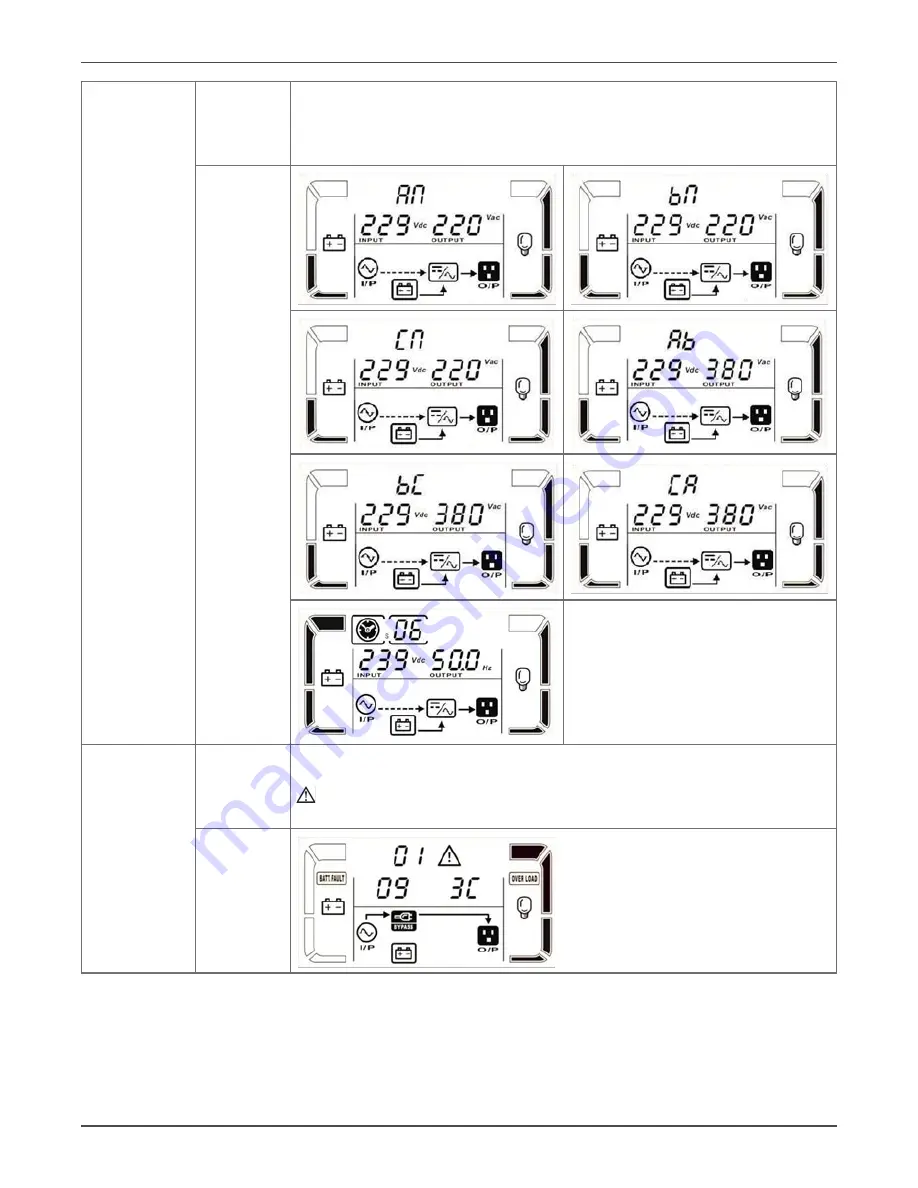 Xtreme Power Conversion NXTi 3P-3P User & Installation Manual Download Page 31