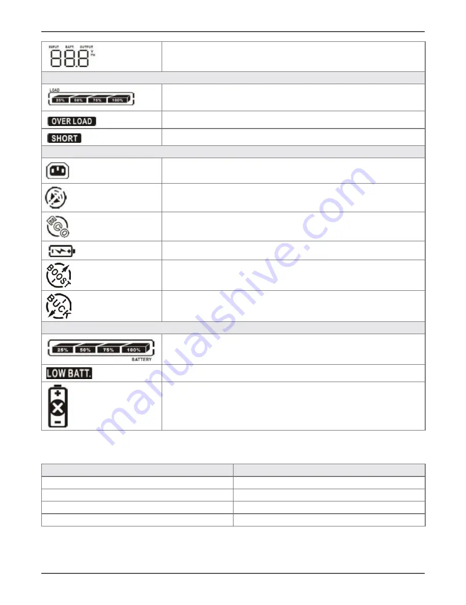 Xtreme Power Conversion P80g User & Installation Manual Download Page 18