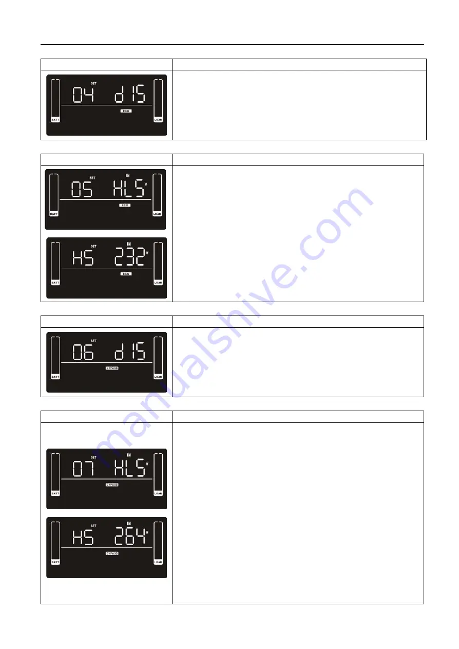 Xtreme Power Conversion P91g Series User & Installation Manual Download Page 21