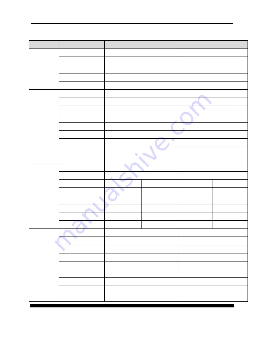 Xtreme Power Conversion XPRT-10kVA User & Installation Manual Download Page 71