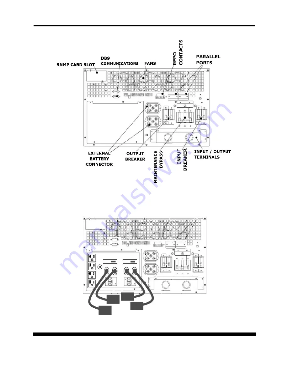 Xtreme Power Conversion XPRT 6/10KVA User & Installation Manual Download Page 16