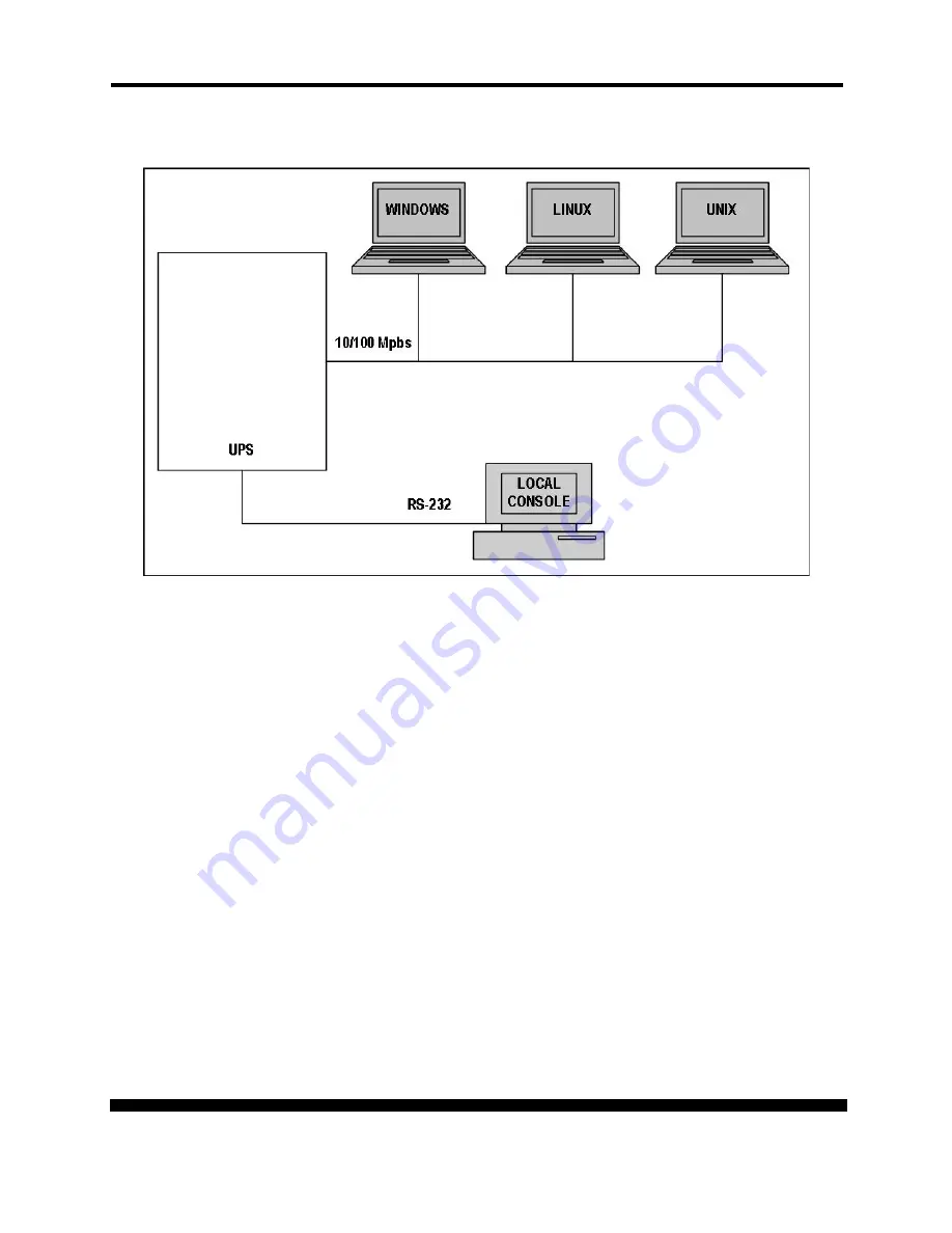 Xtreme Power Conversion XPRT 6/10KVA Скачать руководство пользователя страница 80