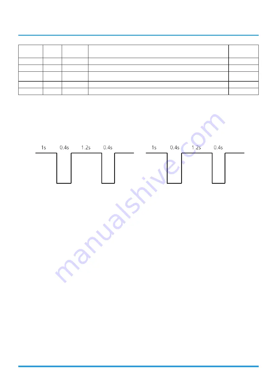 Xtreme MSAGBU-09HRFN8-QRD1GW Service Manual Download Page 128