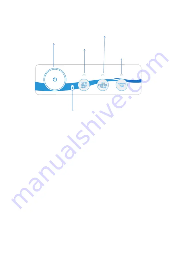 XtremepowerUS 75067 Owner'S Manual And Safety Instructions Download Page 6