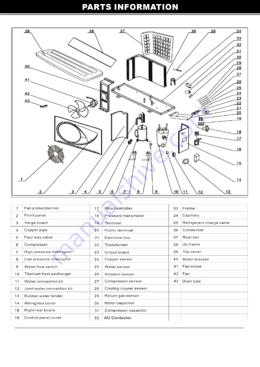 XtremepowerUS 75217 Owner'S Manual Download Page 13