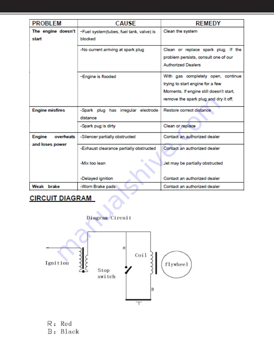 XtremepowerUS 99782 Owner'S Manual And Safety Instructions Download Page 16