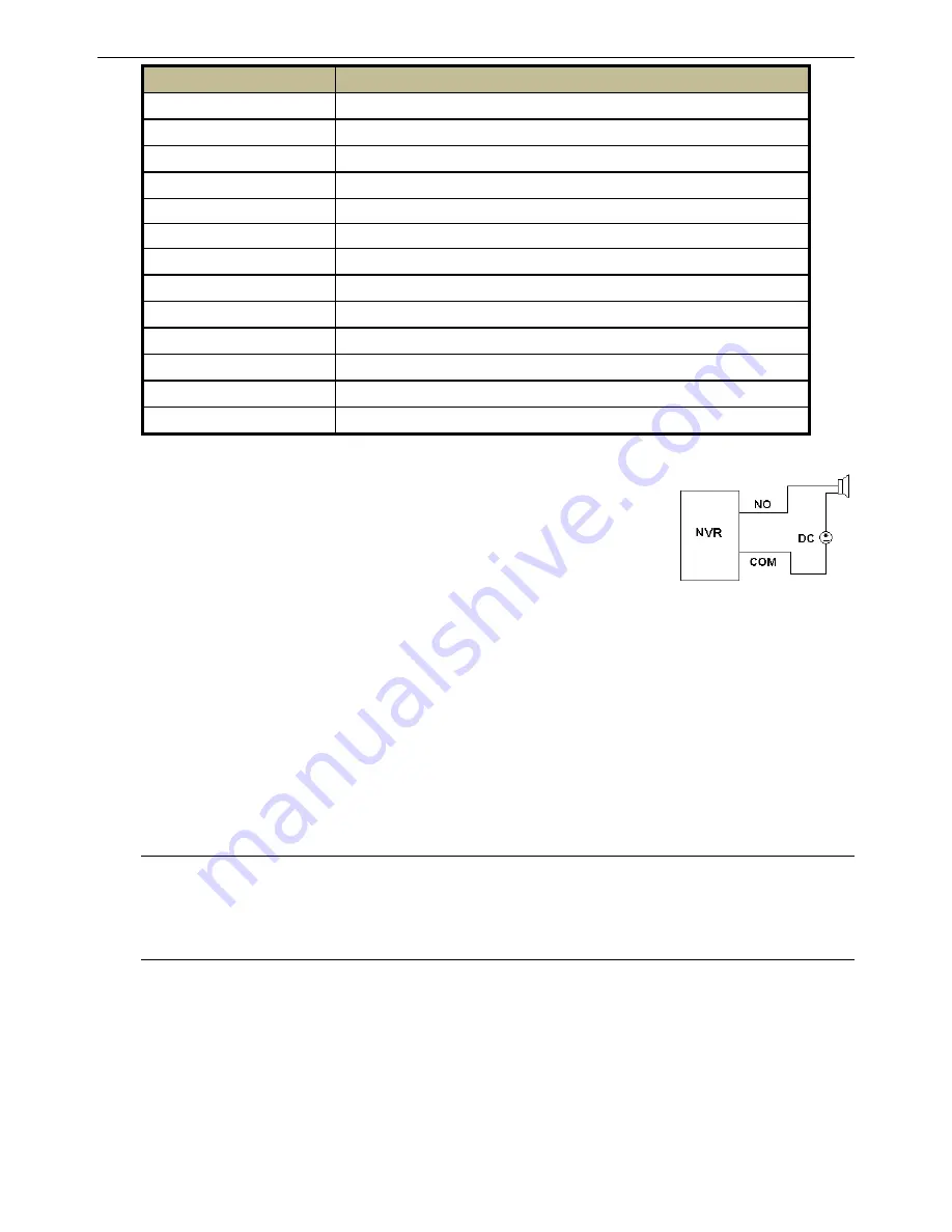 XTS NVR532 User Manual Download Page 11