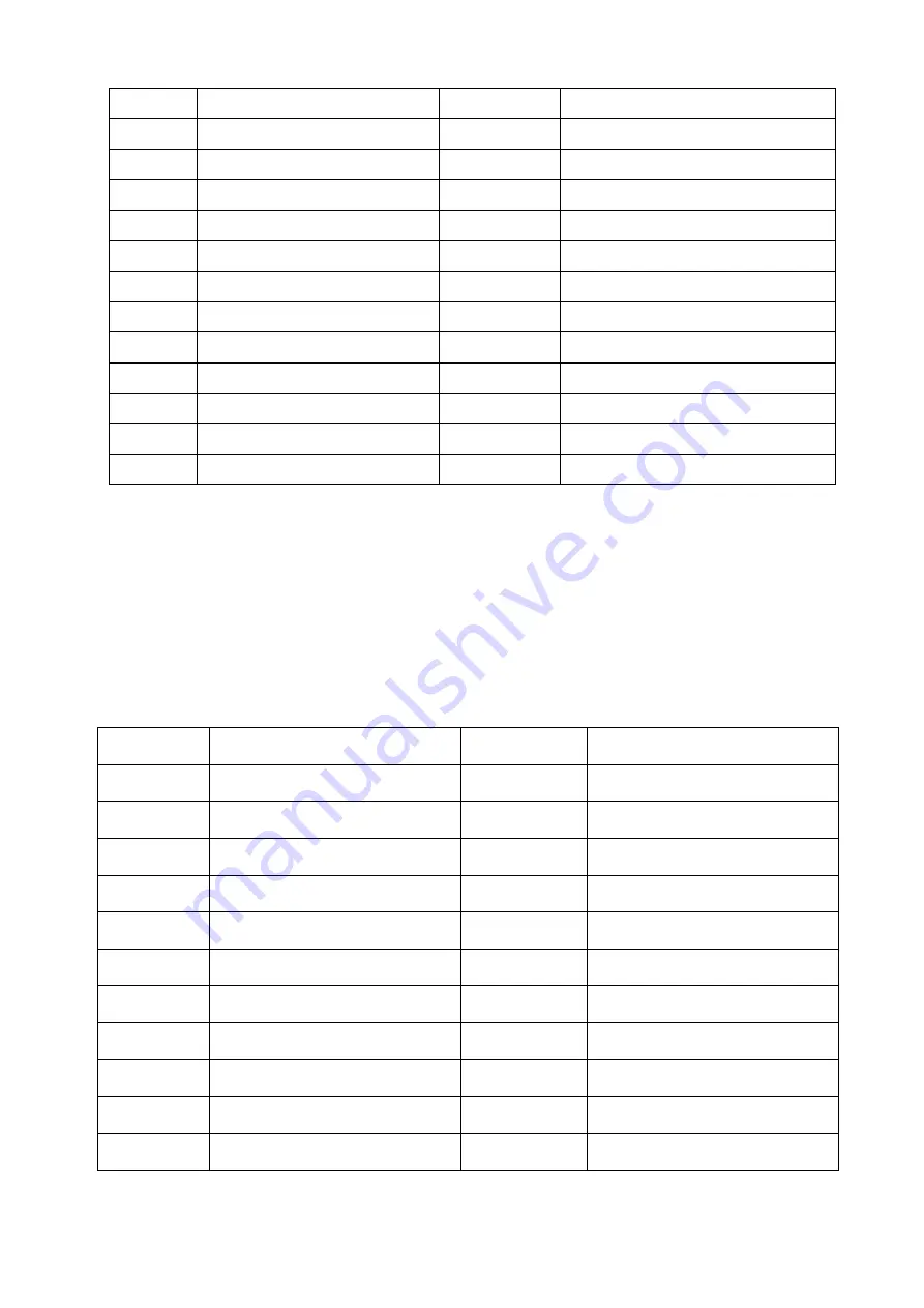 XUANBAO XTC990A User Manual Download Page 22