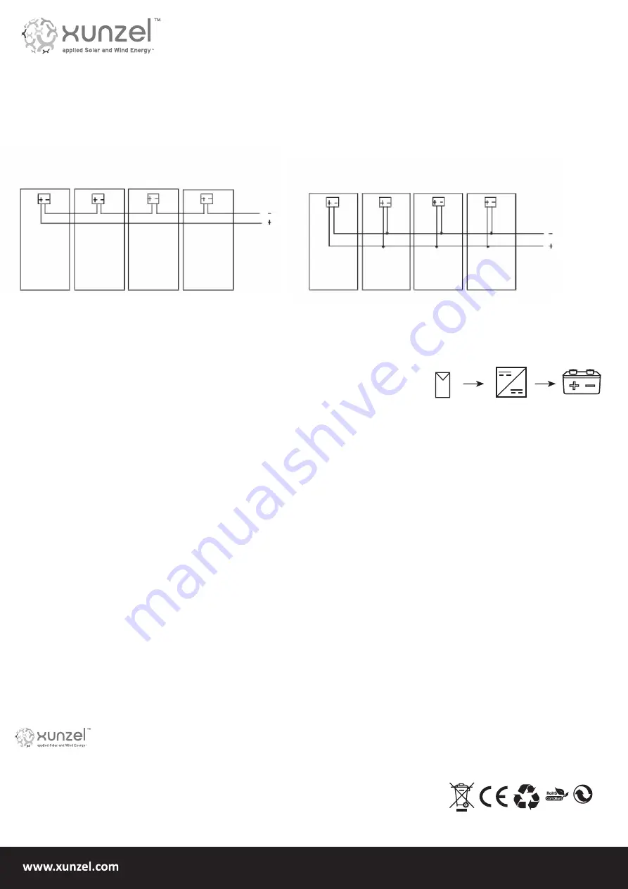 XUNZEL SOLARPOWER-HD Series Скачать руководство пользователя страница 11