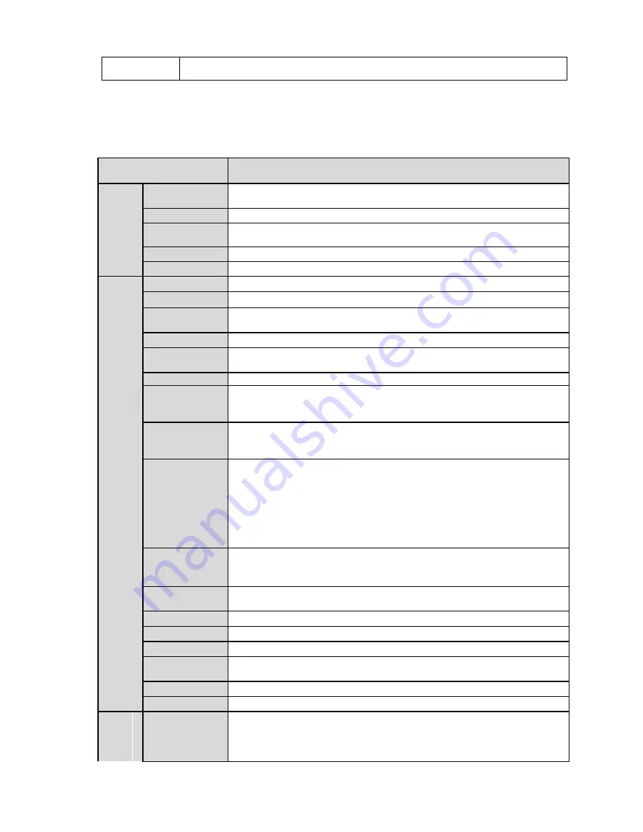 XVision X720D User Manual Download Page 7