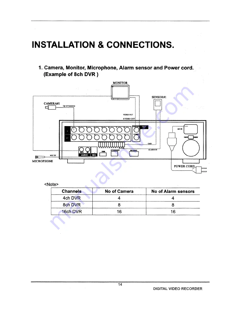 XVision XDVR Скачать руководство пользователя страница 14