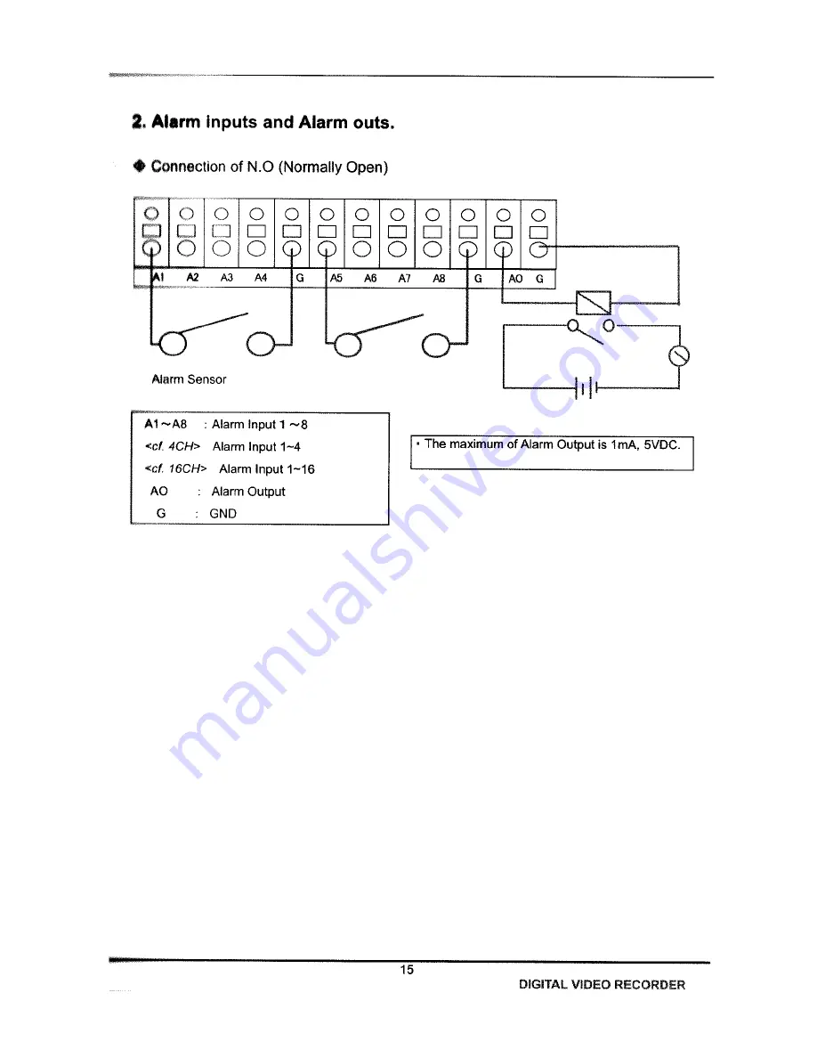 XVision XDVR User Manual Download Page 15