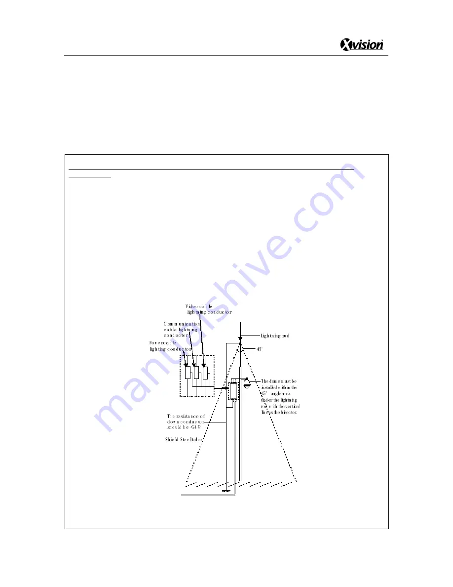 XVision XSD27ZIR User Manual Download Page 33