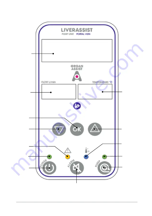 XVIVO 11.01.201 Instructions For Use Manual Download Page 7