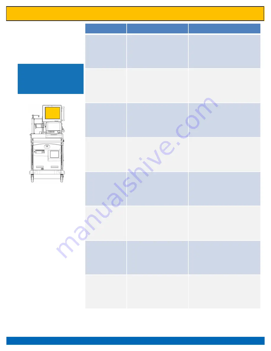 XVIVO XPS Instructions For Use Manual Download Page 67