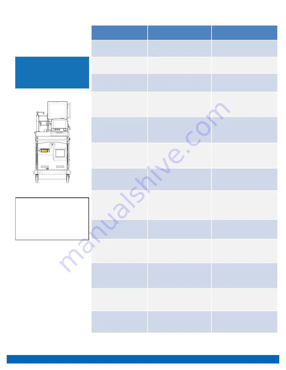 XVIVO XPS Instructions For Use Manual Download Page 79