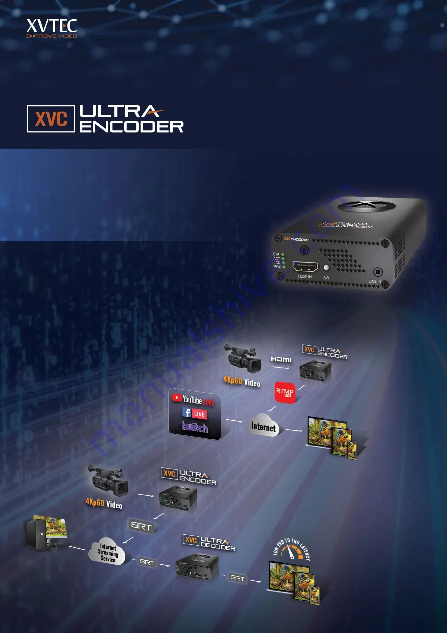 XVTEC XVC-ULTRA Скачать руководство пользователя страница 1