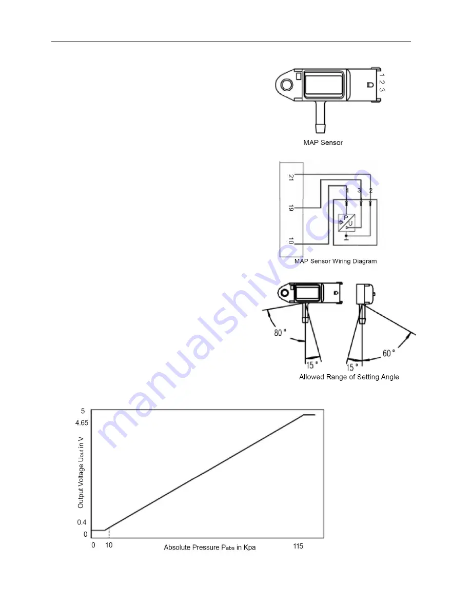 XY Powersports XY500UTV Service Manual Download Page 211